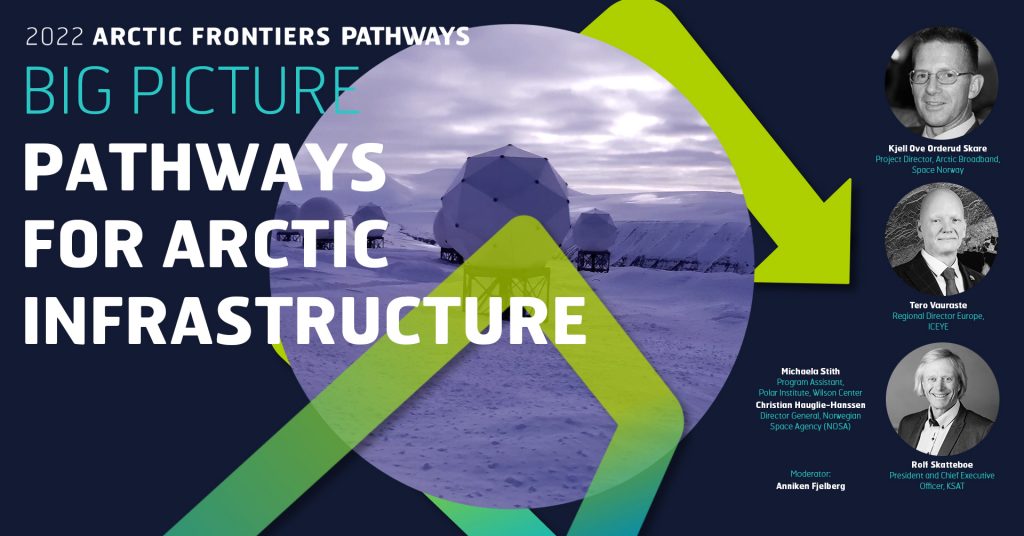 Image reads: "Pathways for Arctic Infrastructure". 
